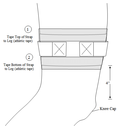 Model 100 Taping Diagram